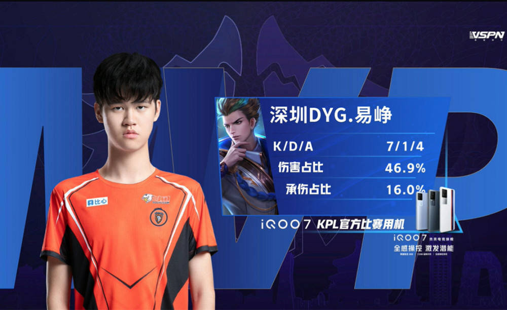 次次证明自 次次证明自