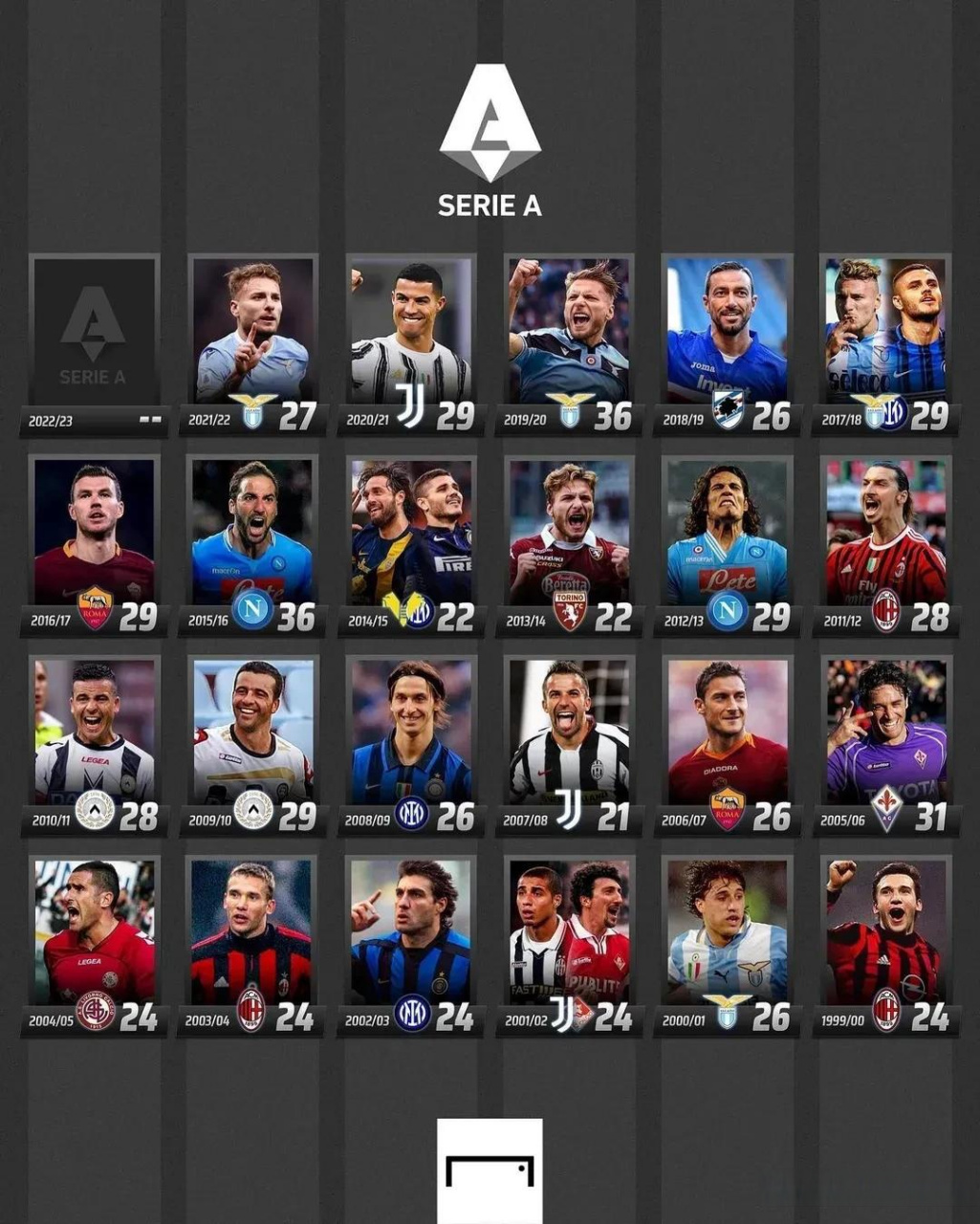 不仅仅是一 不仅仅是一