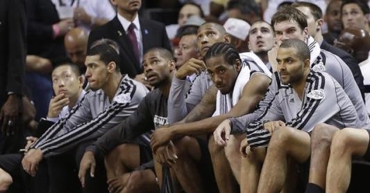 复盘次数 复盘次数