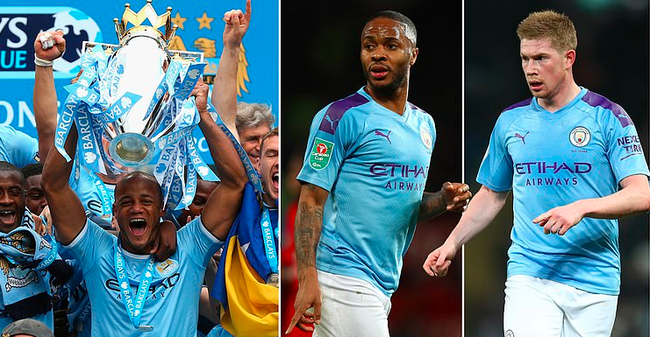 最大化限制 最大化限制