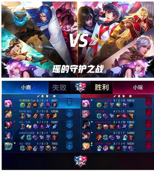 境牵引